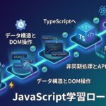 JavaScript学習ロードマップ:すべてのモダンWeb開発の原点